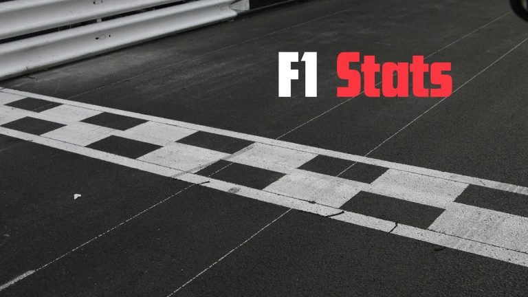 115 Must-Know Formula 1 Stats Before the 2025 Season Begins!
